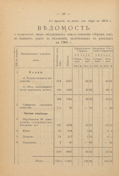 Страница 17