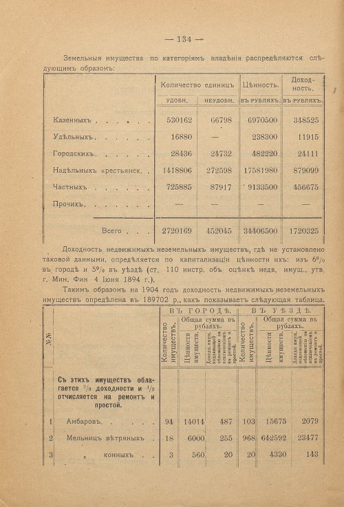 Страница 90