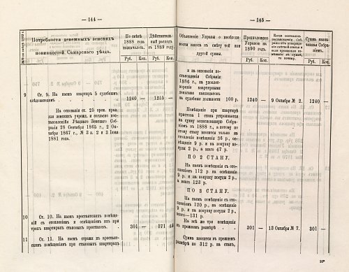 Страница 149