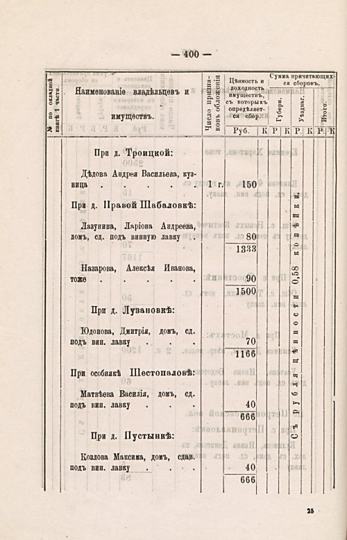 Страница 331