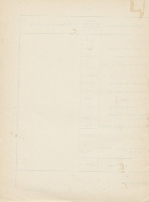 Страница 152