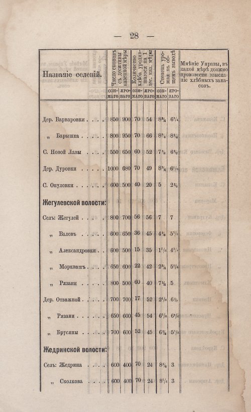 Страница 30