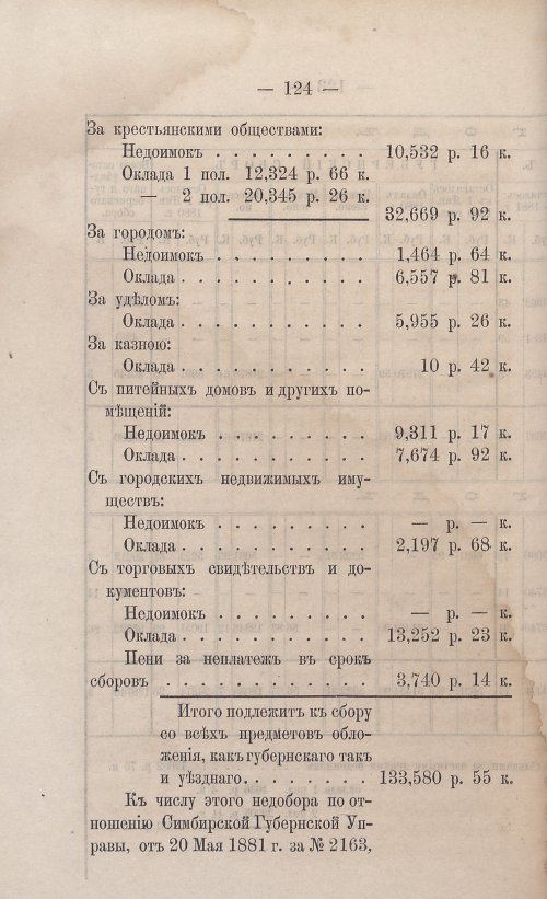 Страница 125