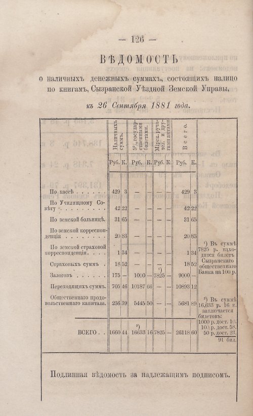 Страница 127