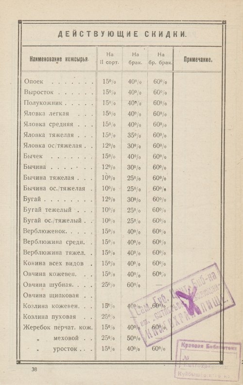 Страница 22