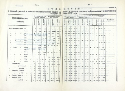 Страница 79