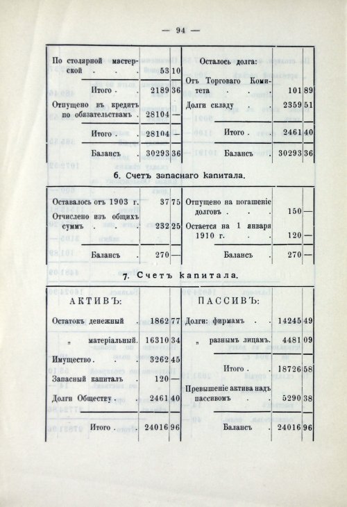 Страница 93