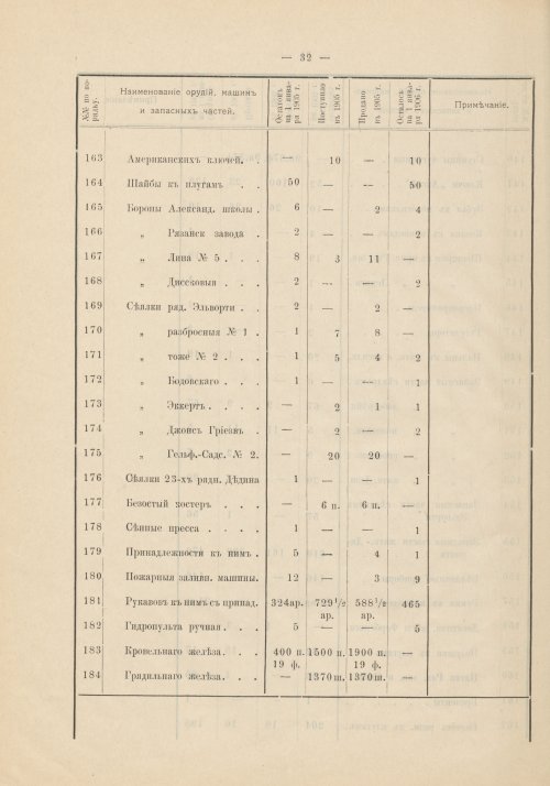 Страница 38