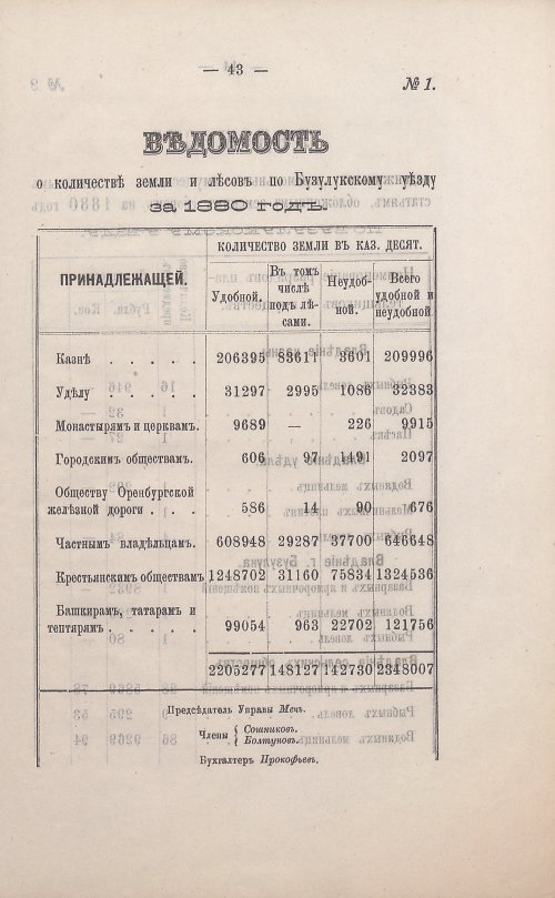 Страница 49