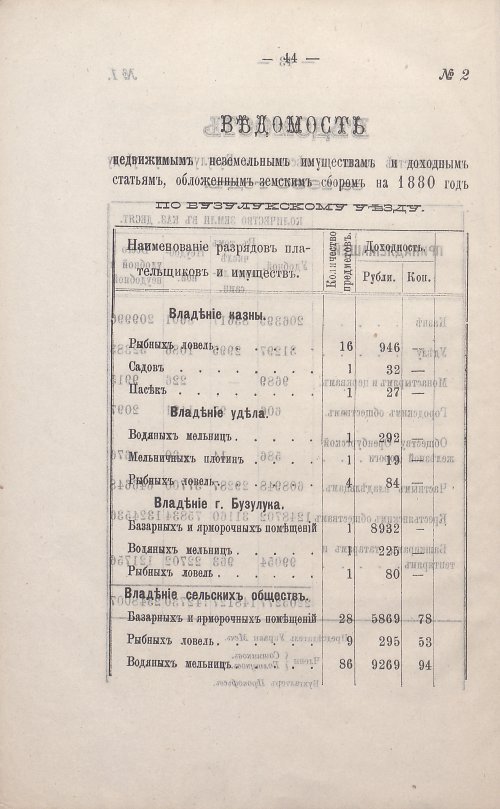 Страница 50