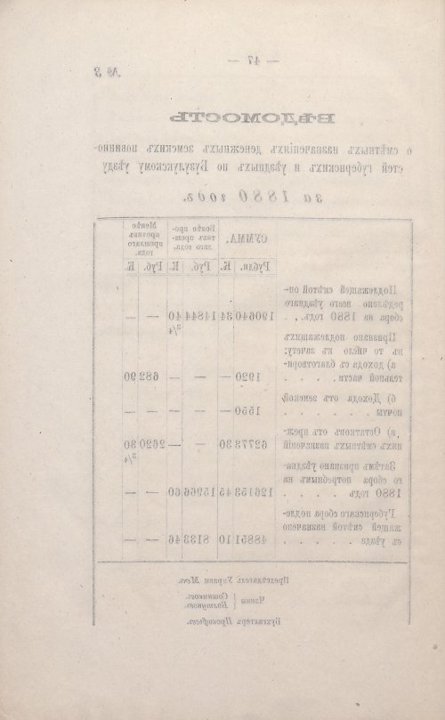 Страница 54