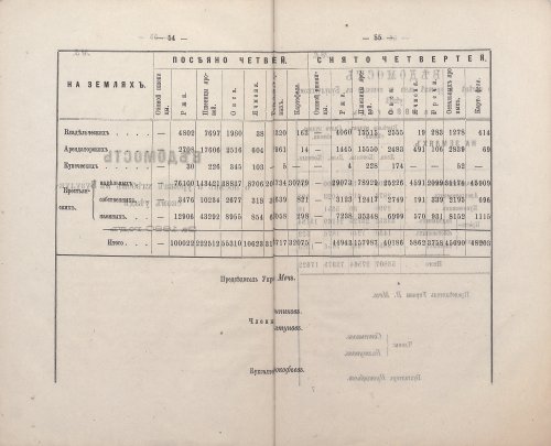 Страница 59