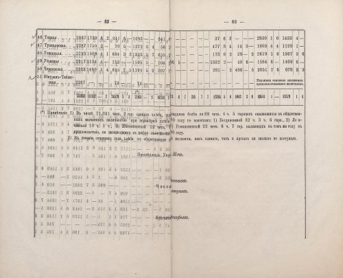 Страница 64