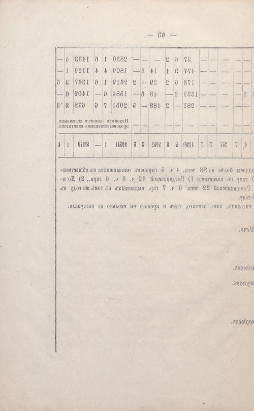 Страница 65
