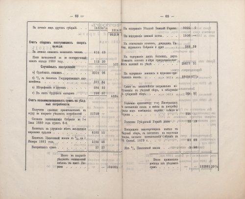 Страница 68