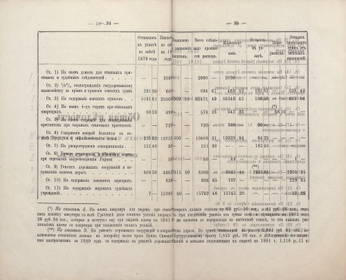 Страница 81