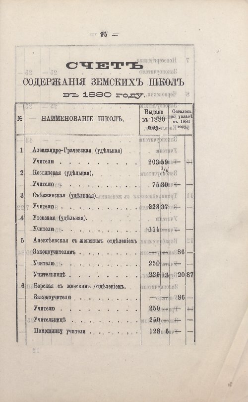 Страница 87