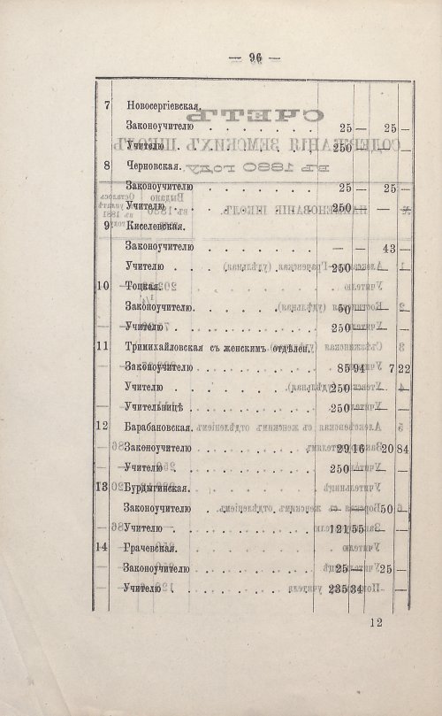 Страница 88