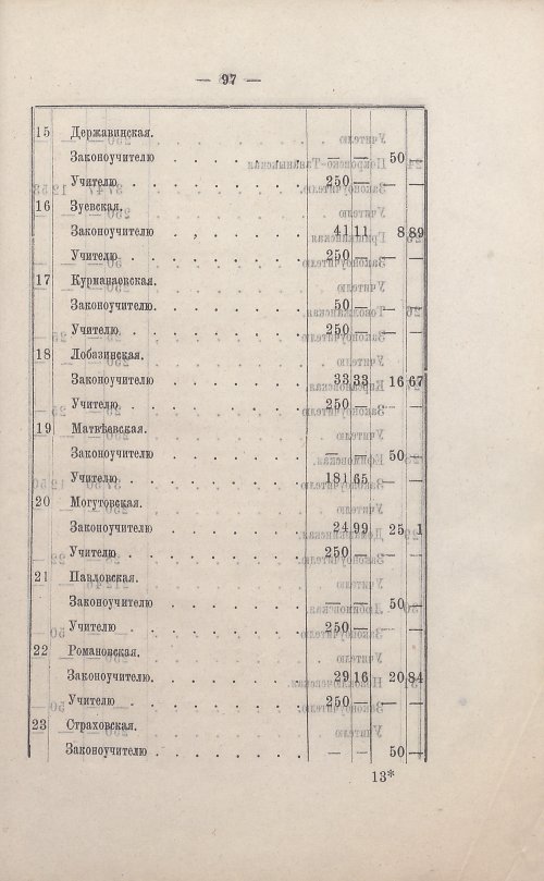 Страница 89
