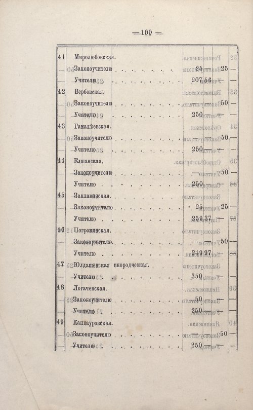 Страница 92