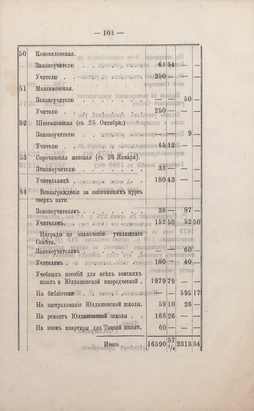 Страница 93