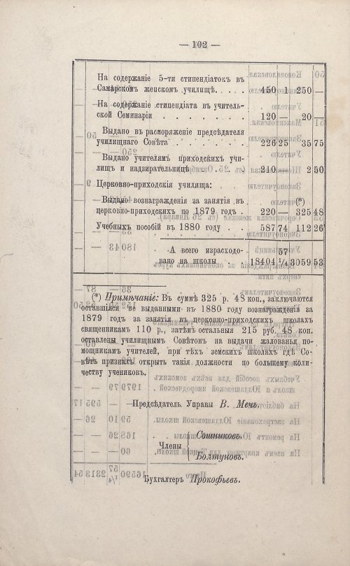 Страница 94