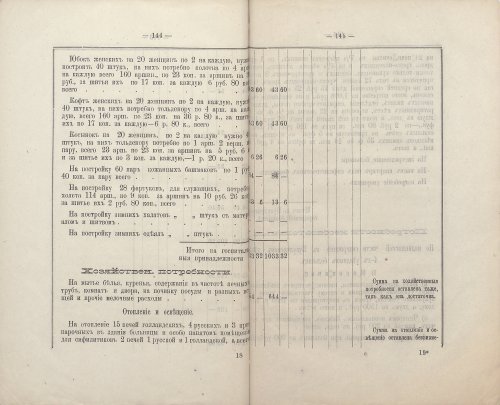 Страница 126