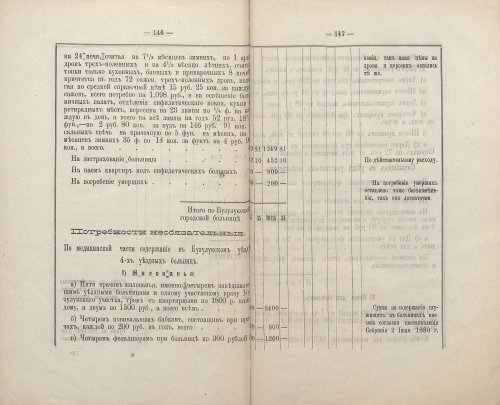 Страница 127