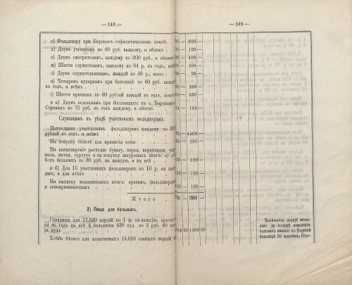 Страница 128