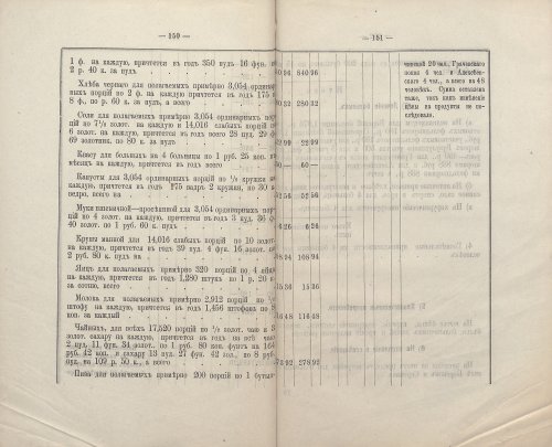 Страница 129