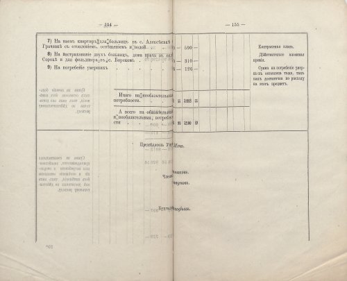 Страница 131