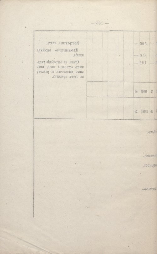 Страница 132