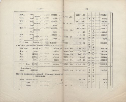 Страница 136