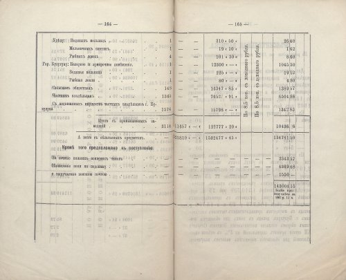 Страница 137