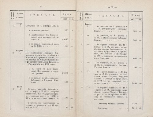 Страница 54