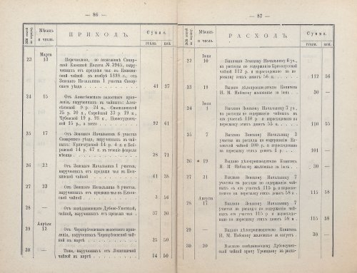 Страница 72
