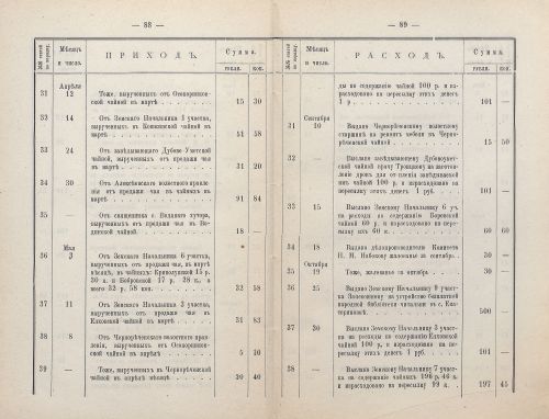 Страница 73