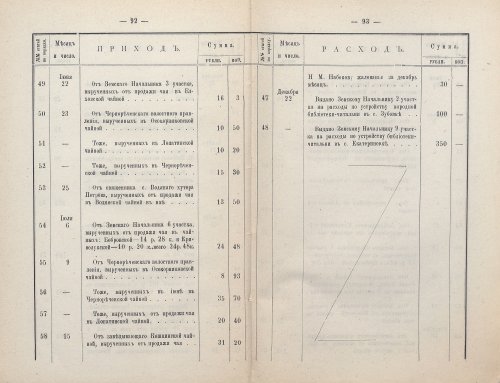 Страница 75