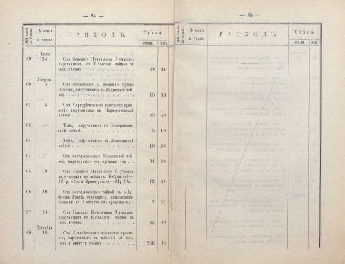 Страница 76