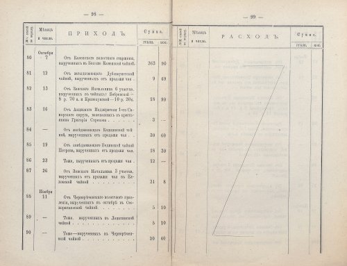 Страница 78