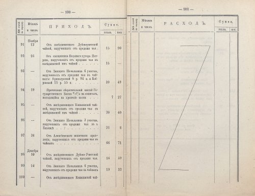 Страница 79