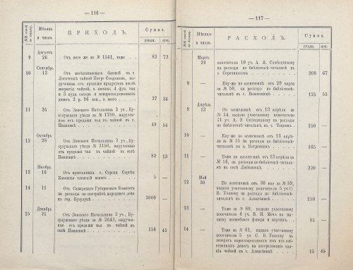 Страница 89