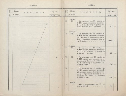 Страница 91