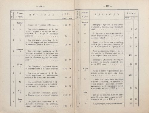 Страница 95