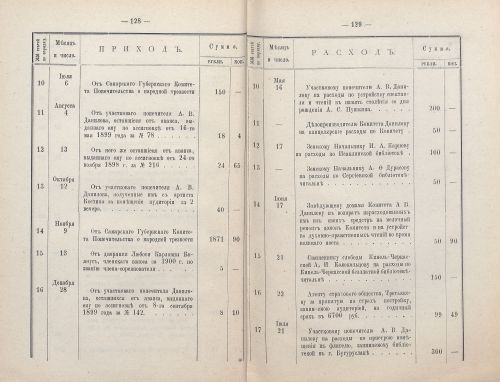 Страница 96