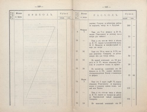 Страница 103
