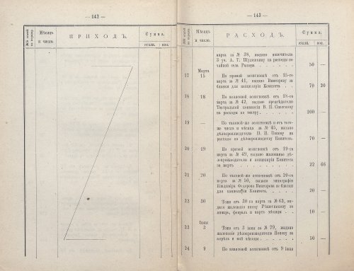 Страница 104