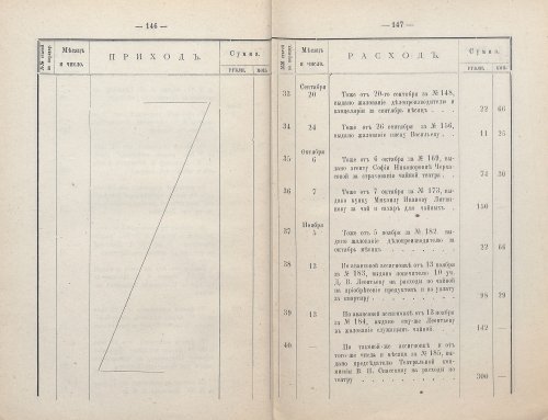 Страница 106