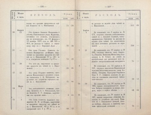 Страница 113