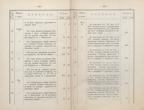 Страница 115